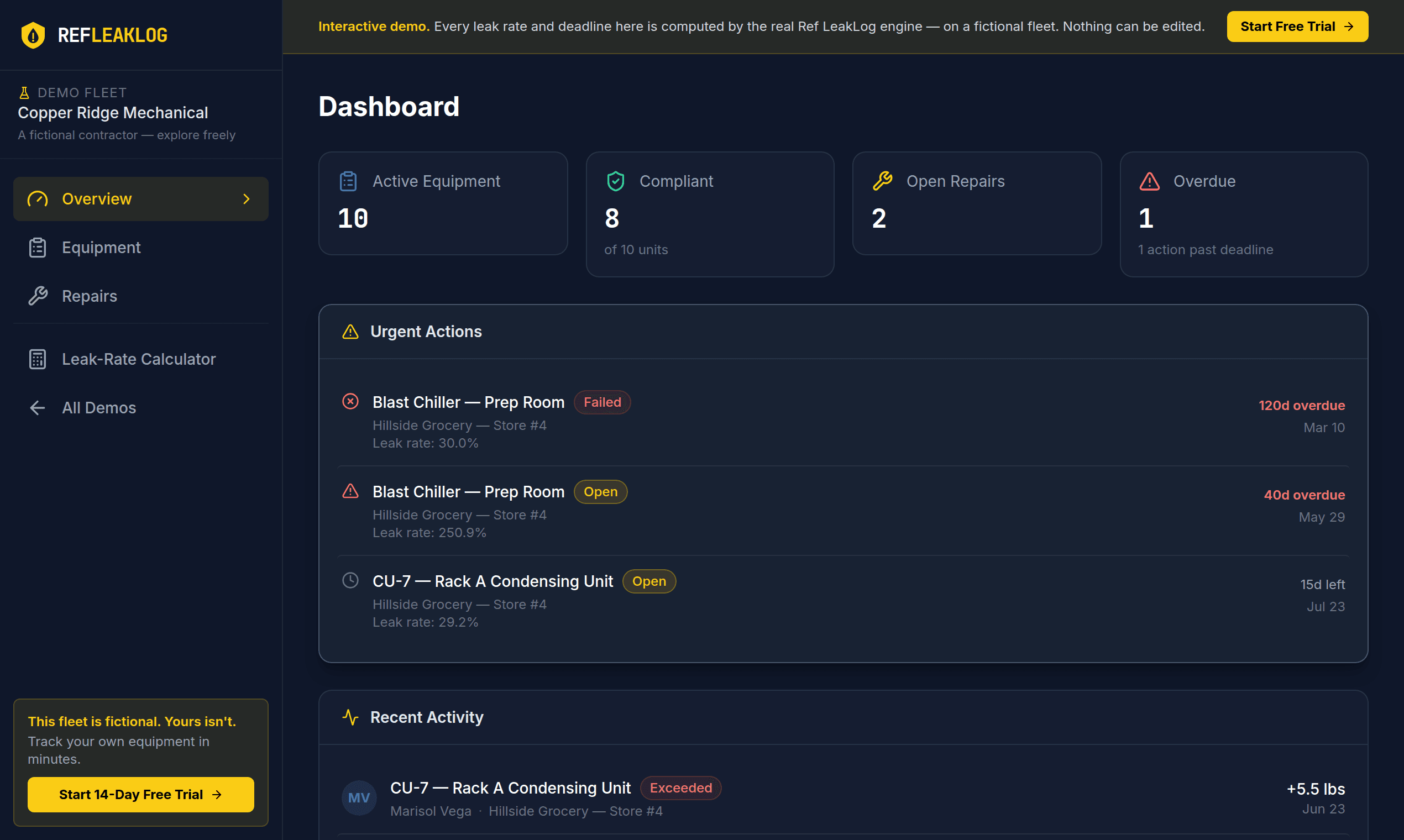 Ref LeakLog demo dashboard: fleet health, urgent actions, and refrigerant usage widgets for a 10-unit fleet